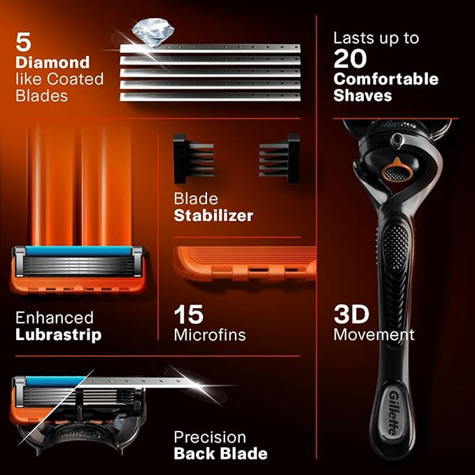 خود تراش ژیلت مدل fusion proglide 5 power - تصویر 7